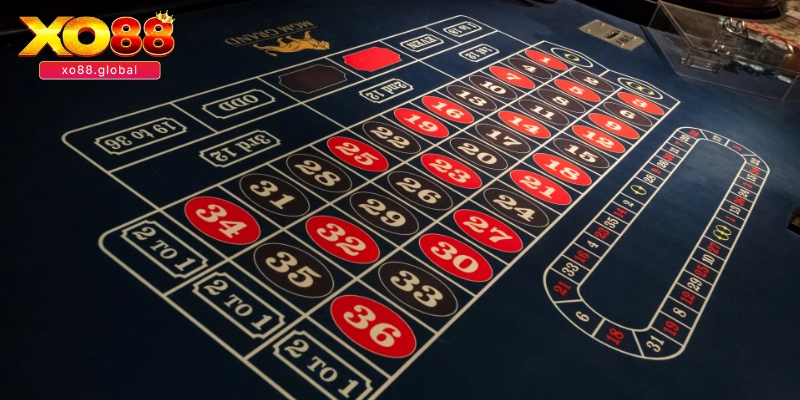 Cách chơi Roulette online chi tiết cho tân thủ